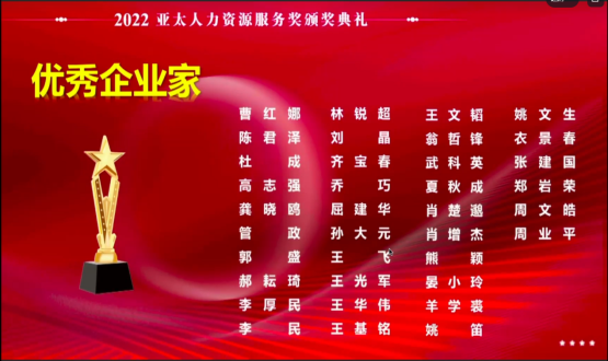 諾亞喜訊！諾亞集團(tuán)再創(chuàng)佳績，第十八屆中國人力資源服務(wù)業(yè)高峰論壇攬5項大獎