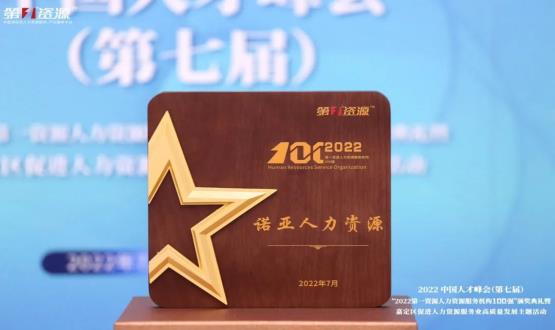 恭賀諾亞人力資源榮膺2022第一資源人力資源服務(wù)機(jī)構(gòu)100強(qiáng)榜單！